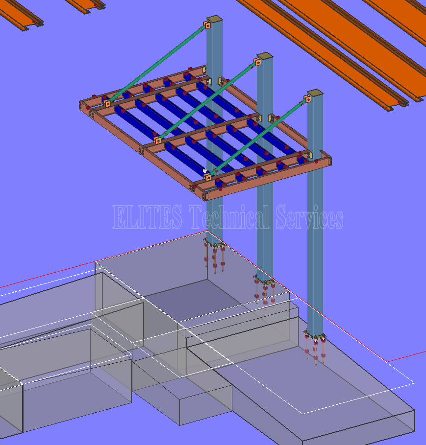 Table Full of Spices